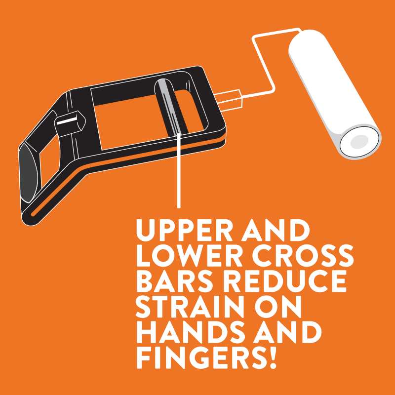The Original E-Roller